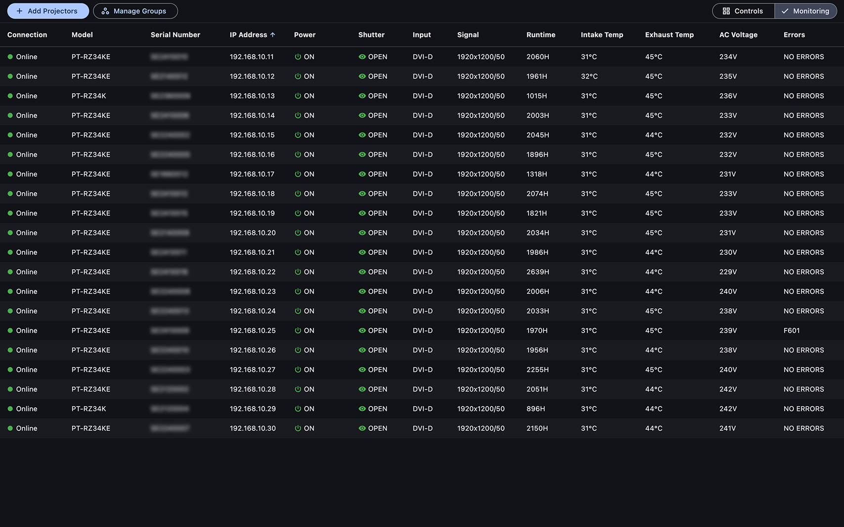 Monitoring table showing live status for each projector including temperature and runtime